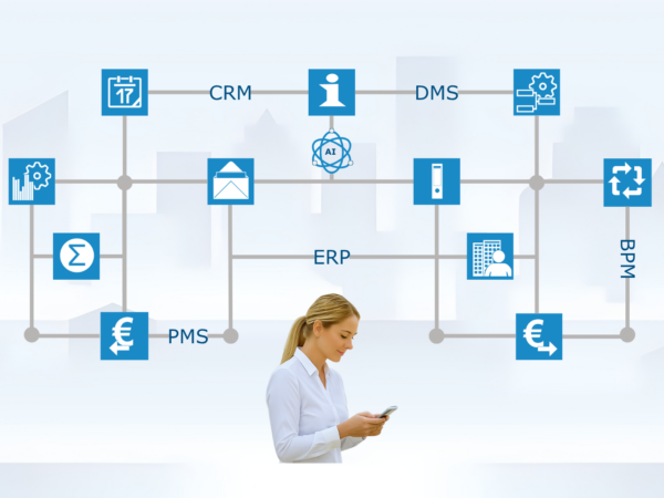Sta*Ware BusinessNavigator mit KI Adapter